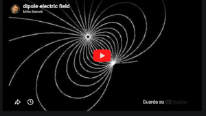 Camelet Dipole